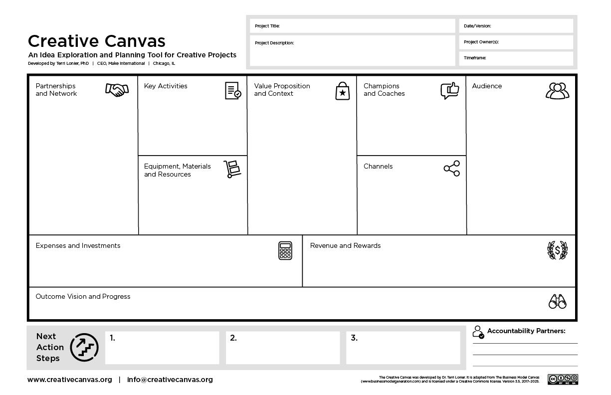 Creative Project Canvas Creative Canvas - Bring Your Creative Project to Life